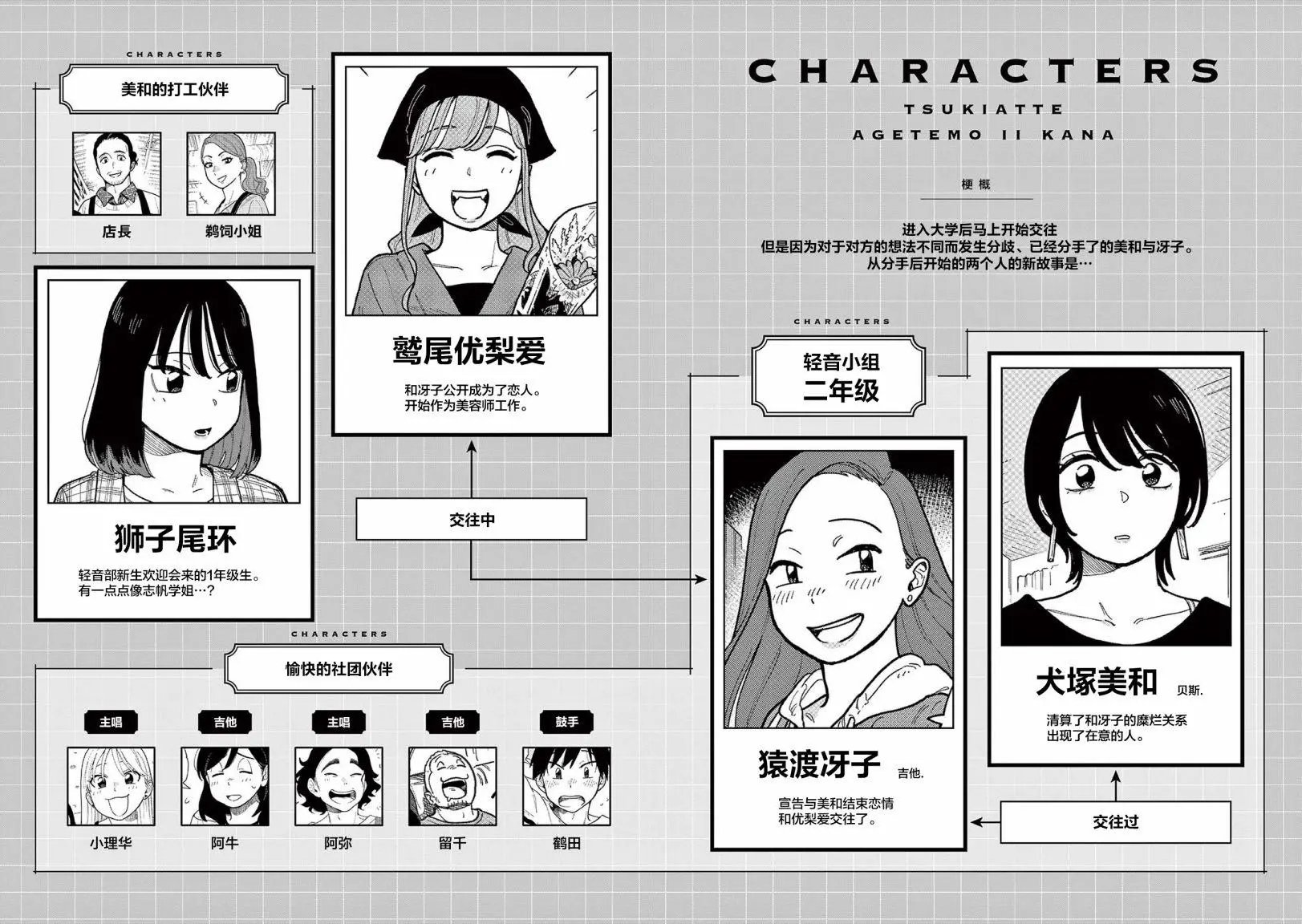 第55话