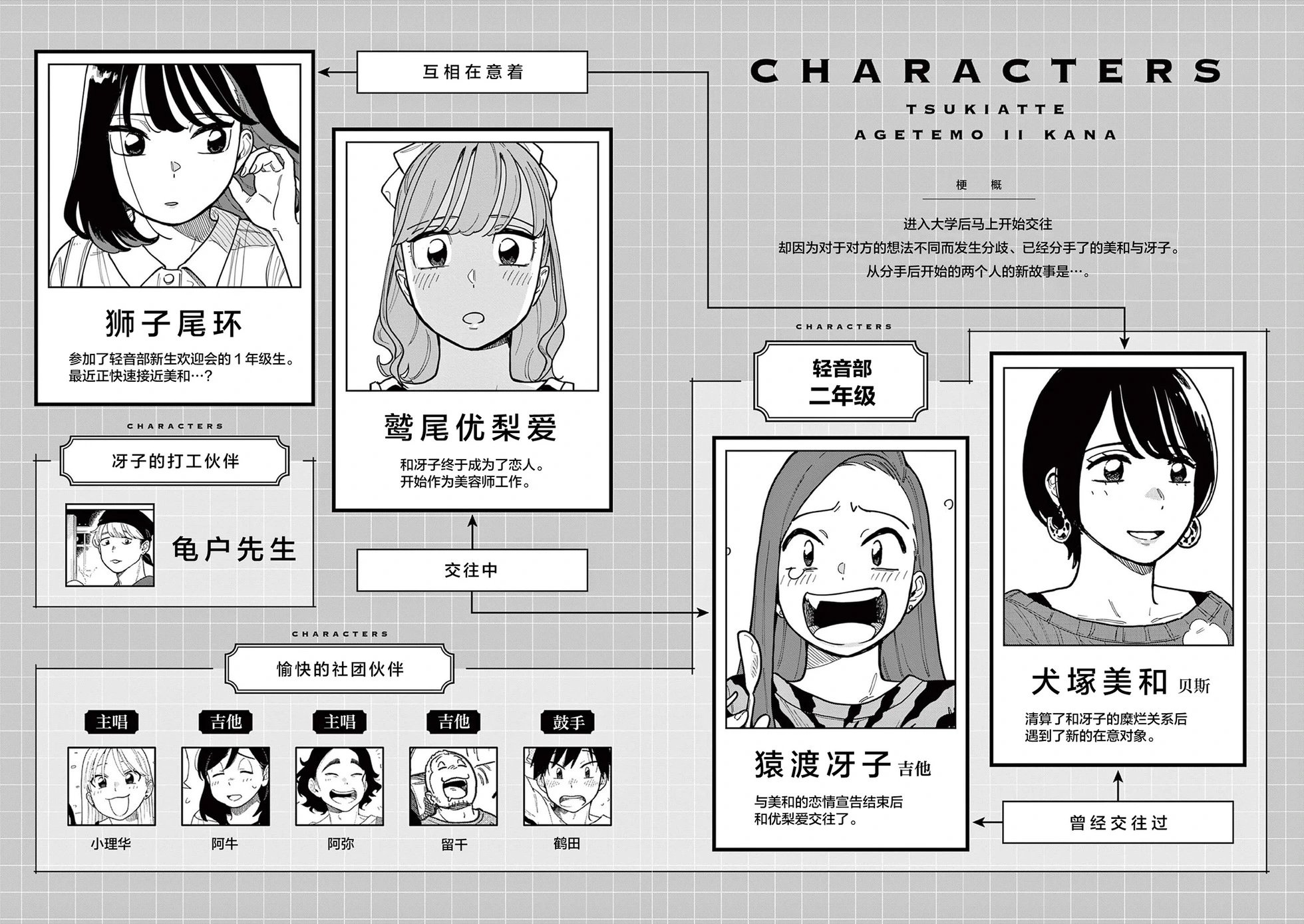 第64话