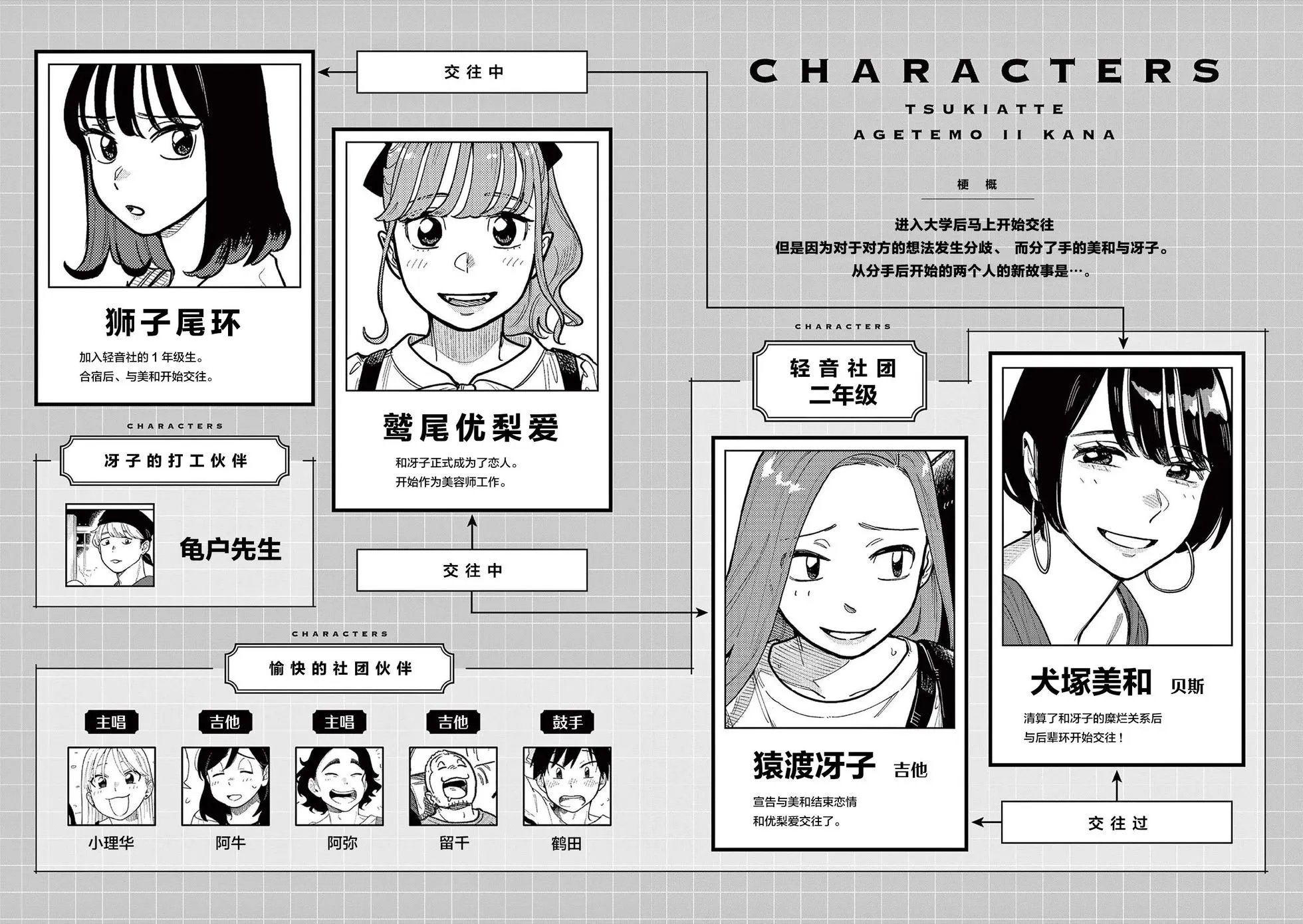 第74话