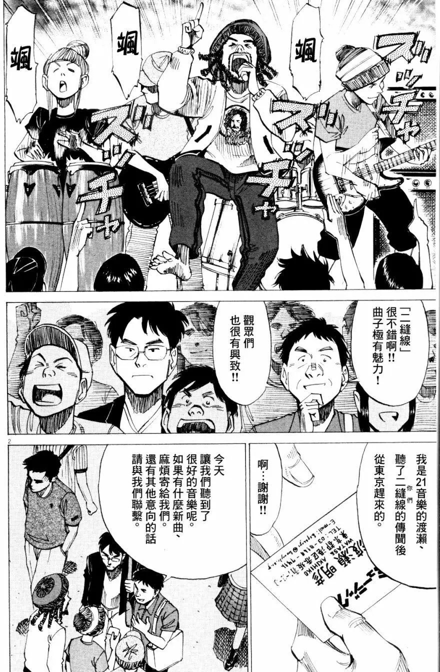 第15回