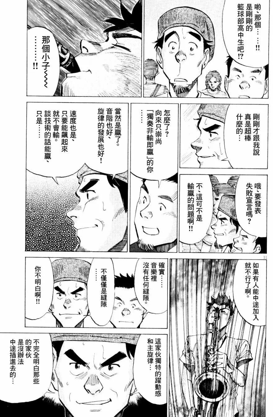 第15回