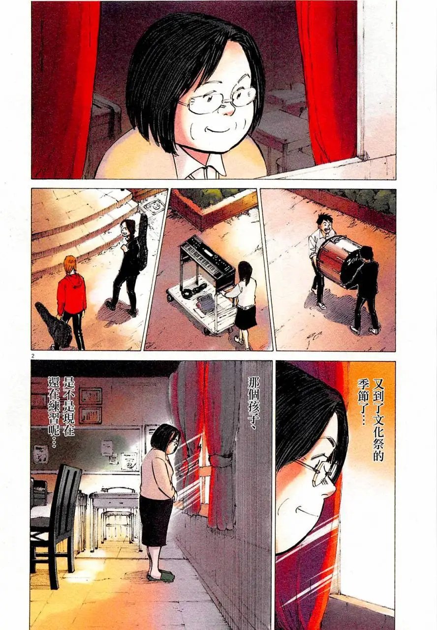 第18回