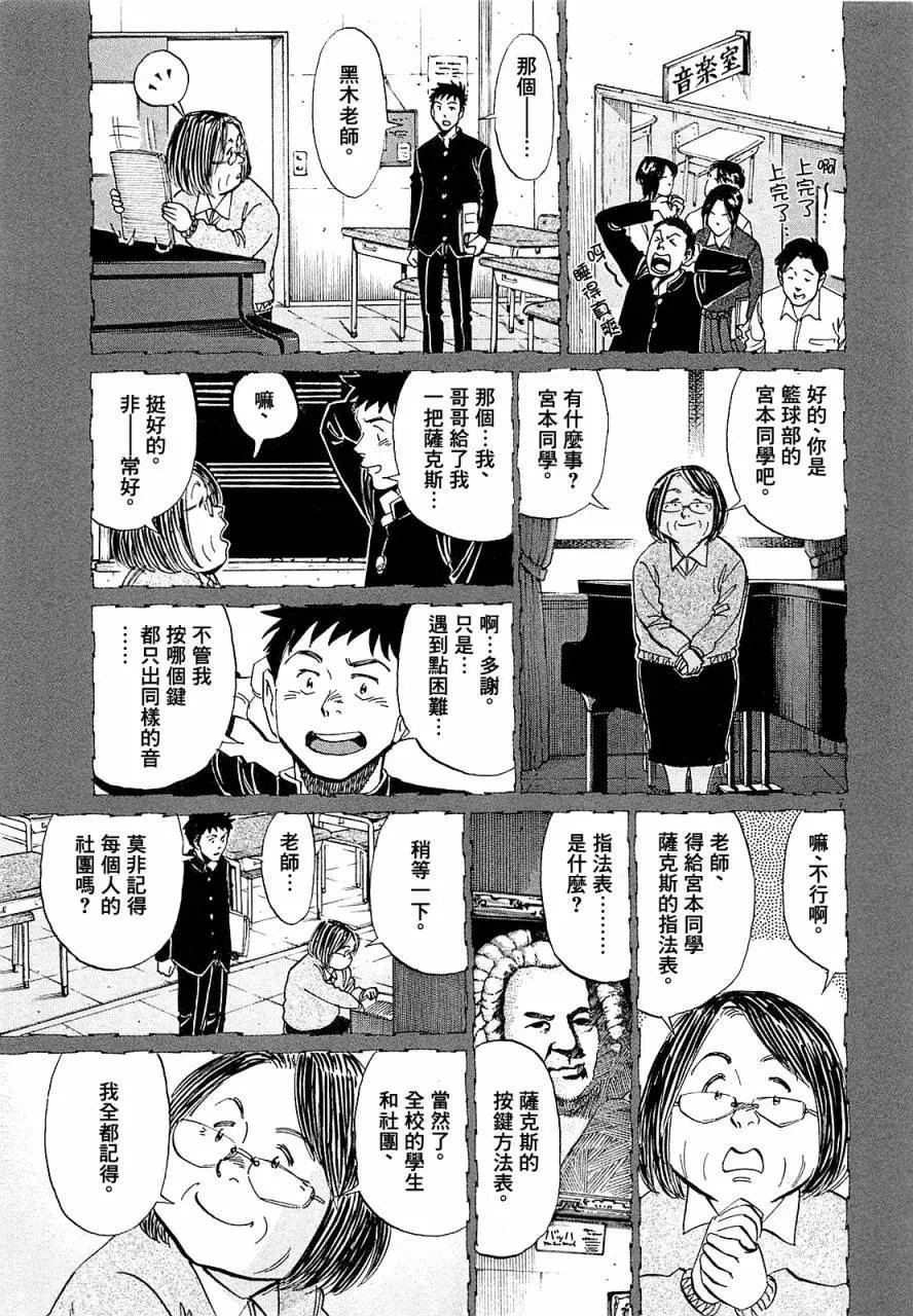 第18回