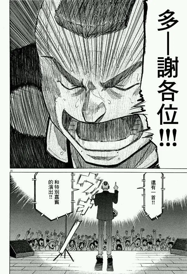 第19回 count down
