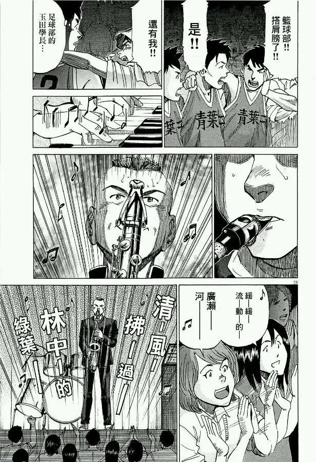 第19回 count down