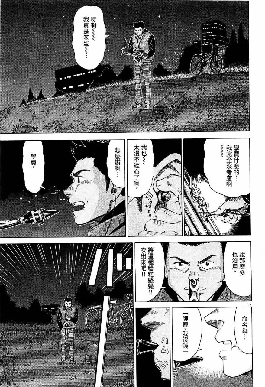 第22回