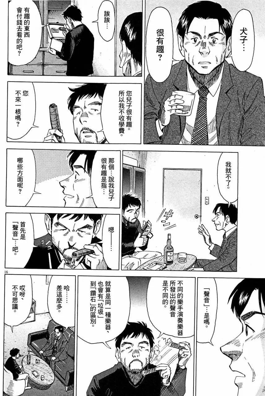 第22回