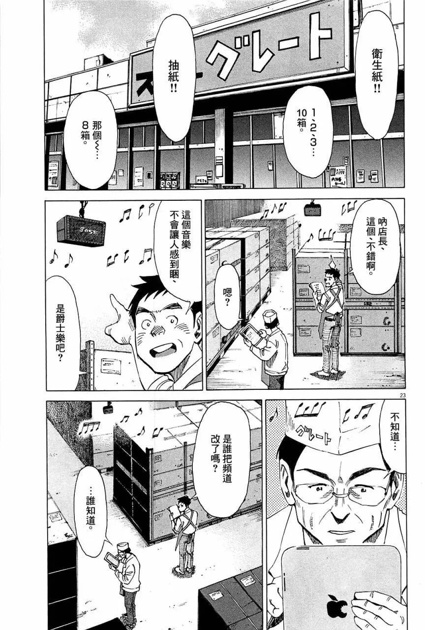 第22回