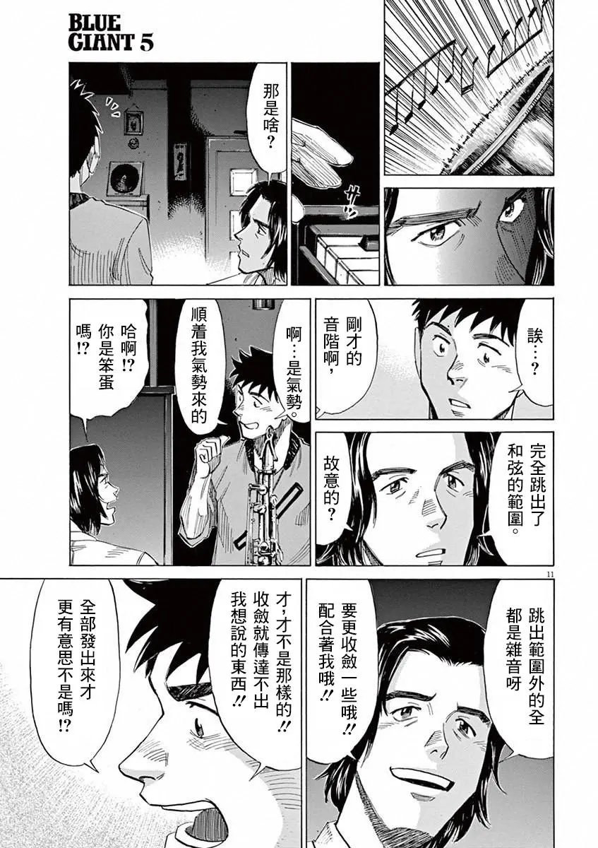 第36回
