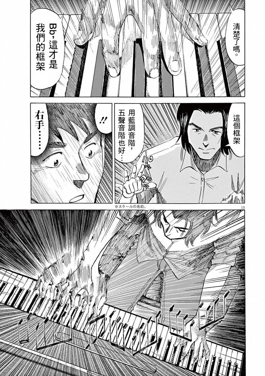 第36回