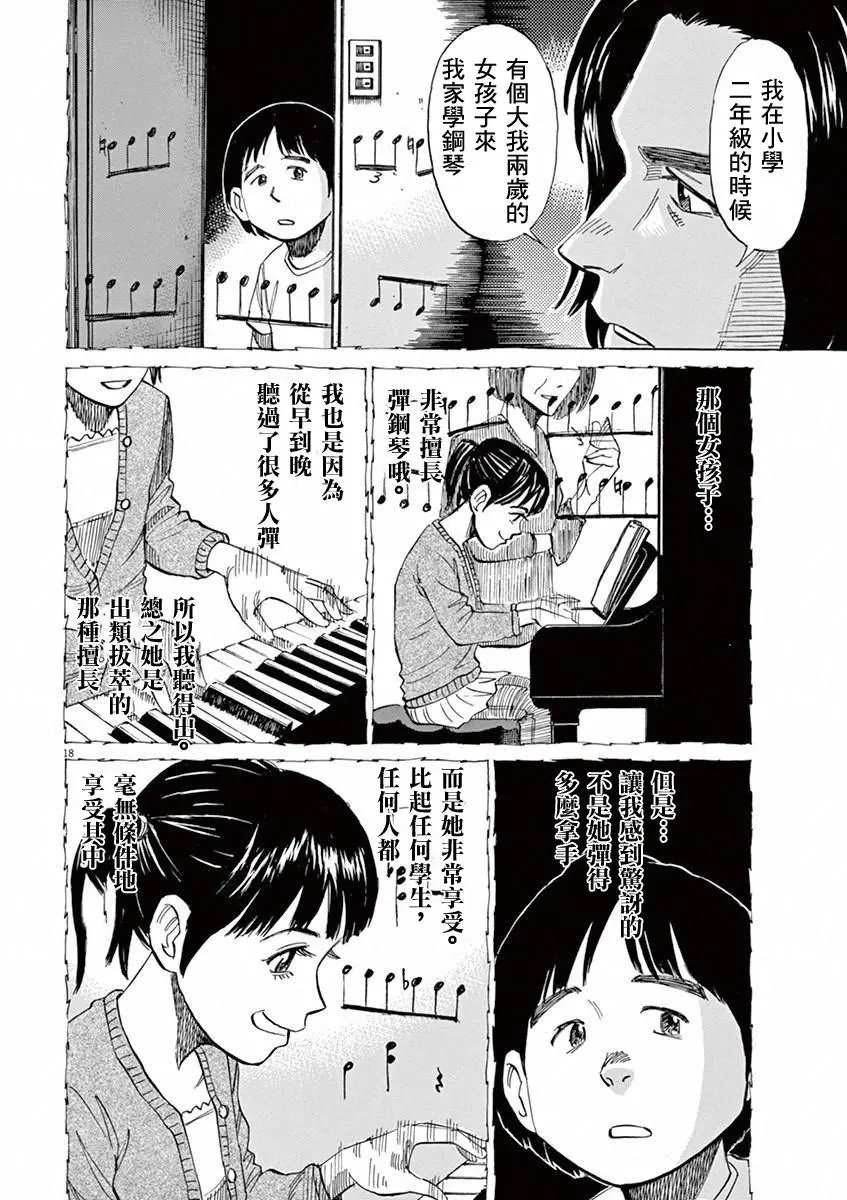 第36回