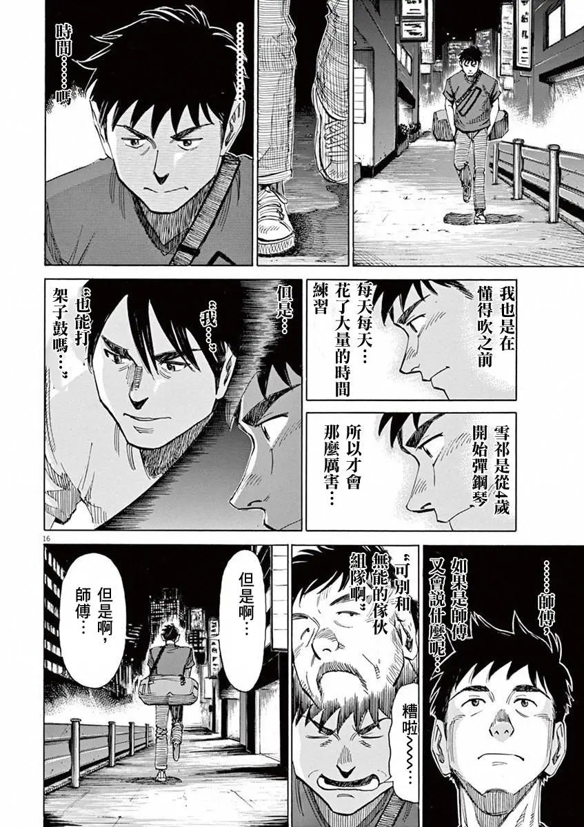 第38回