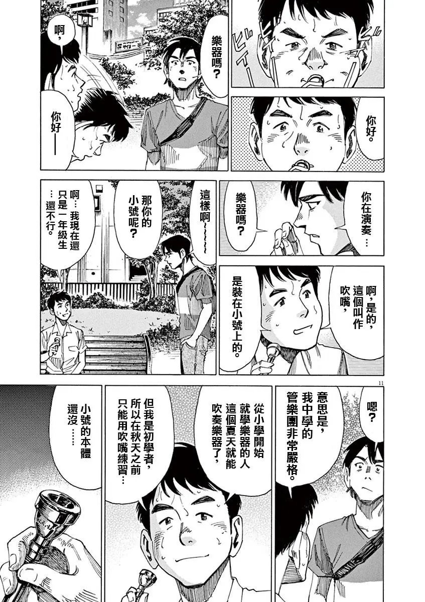 第47回