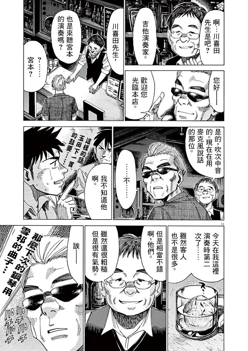 第48回