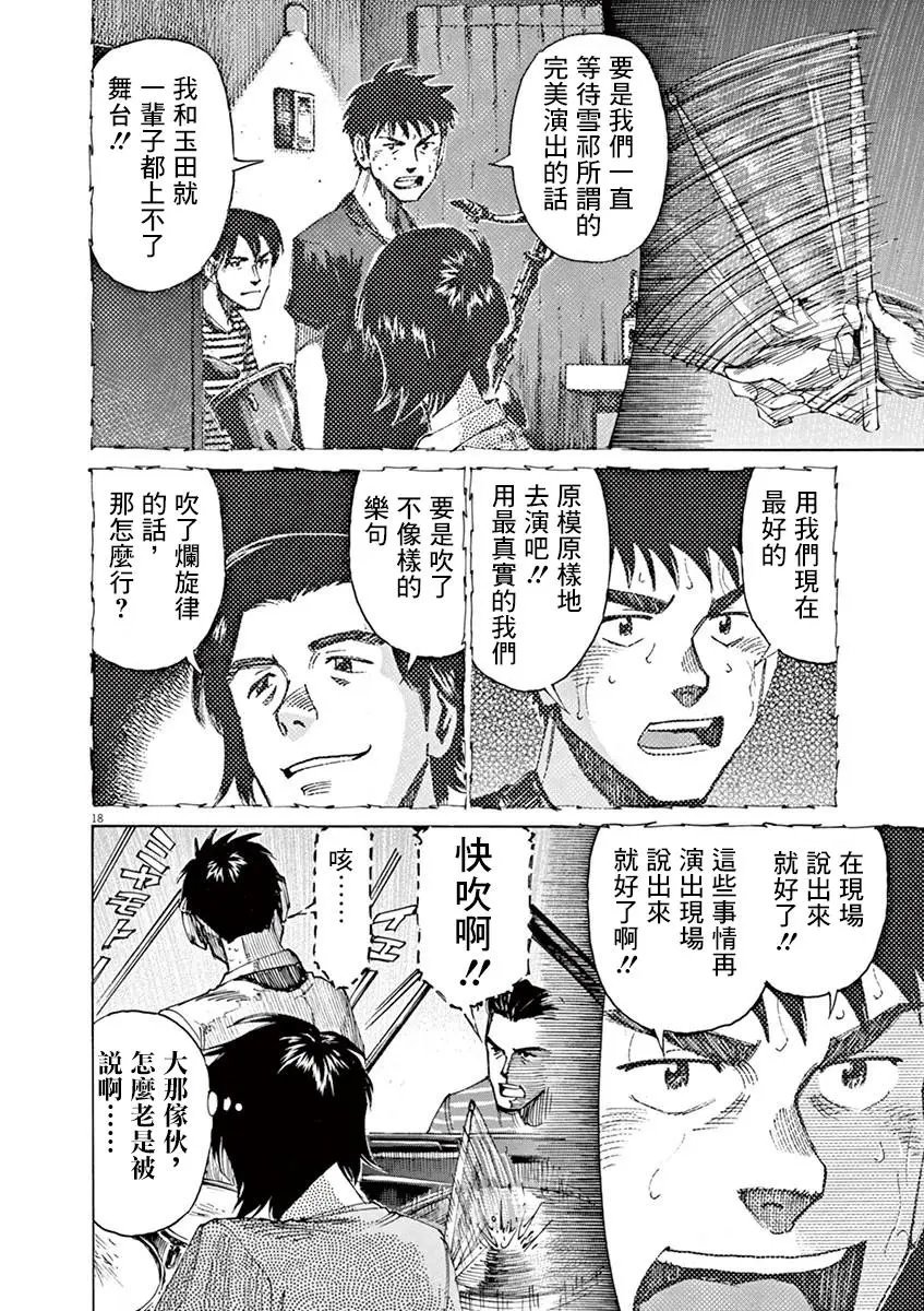 第48回