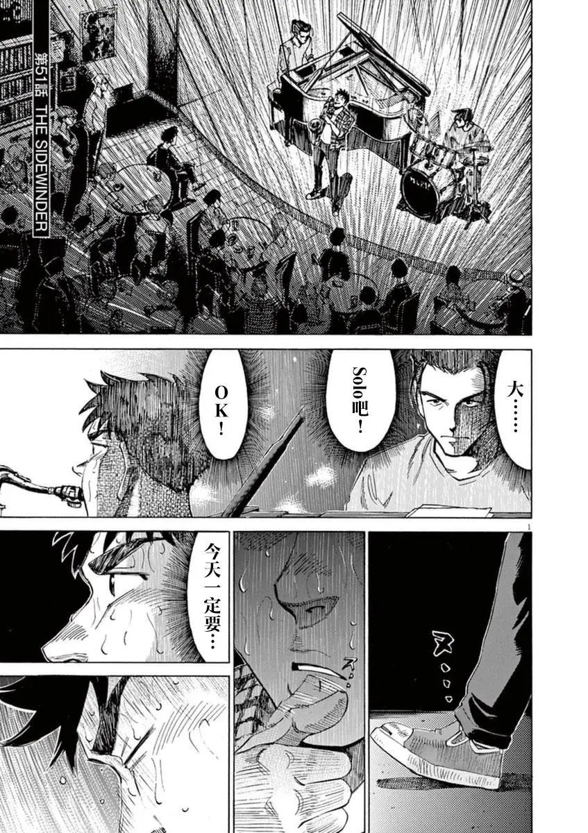 第51回