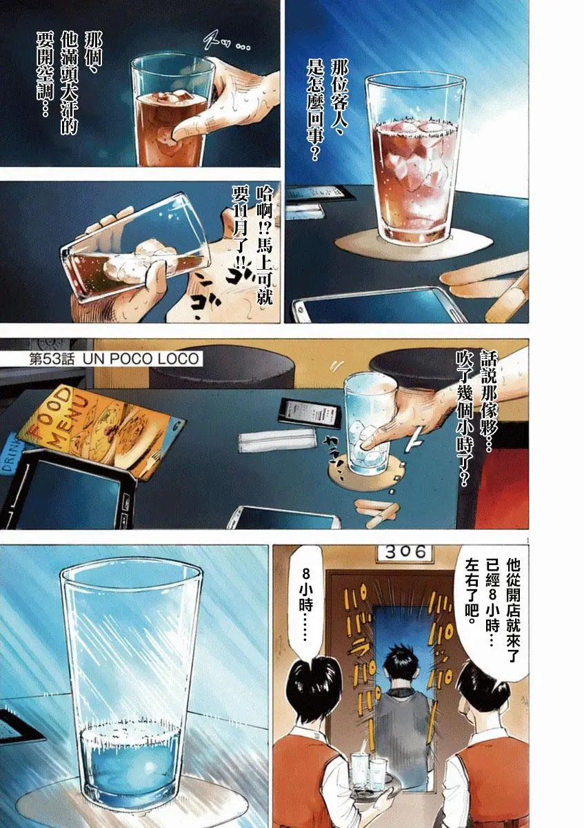 第53回