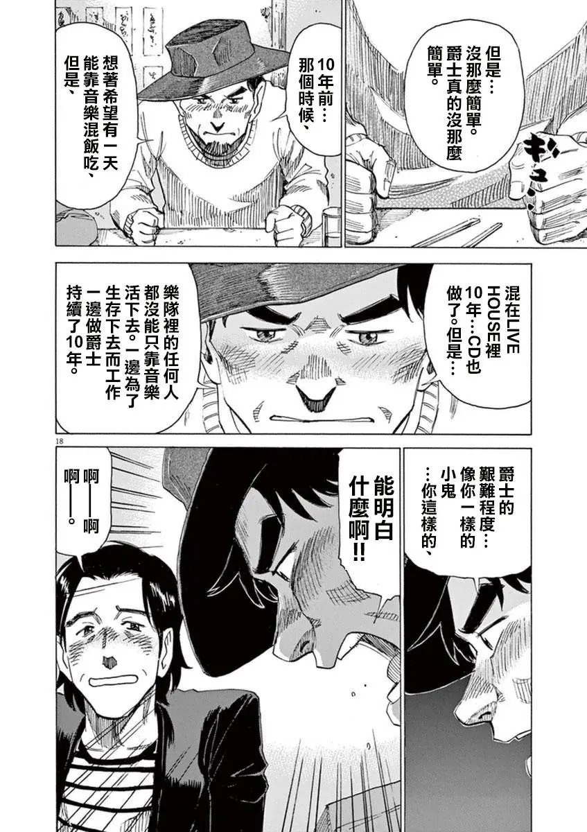 第53回