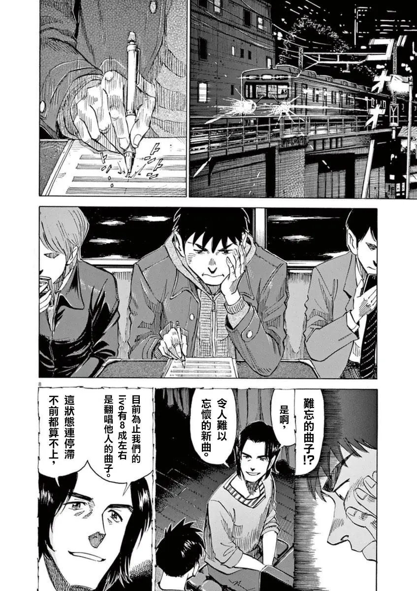 第54回