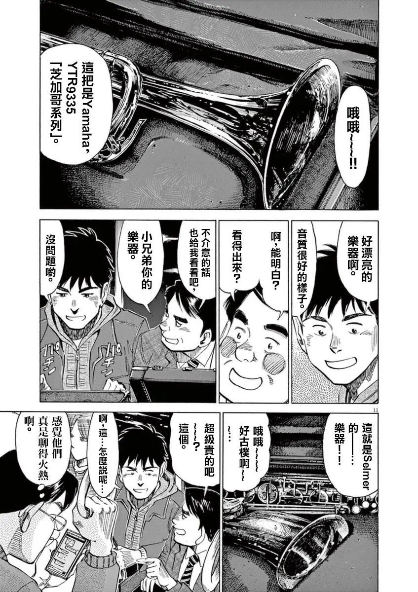 第54回