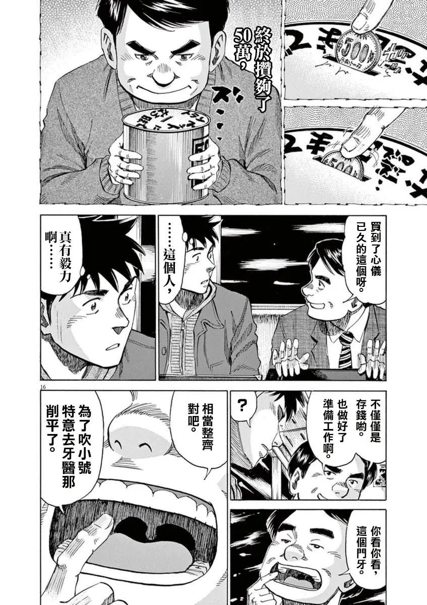 第54回