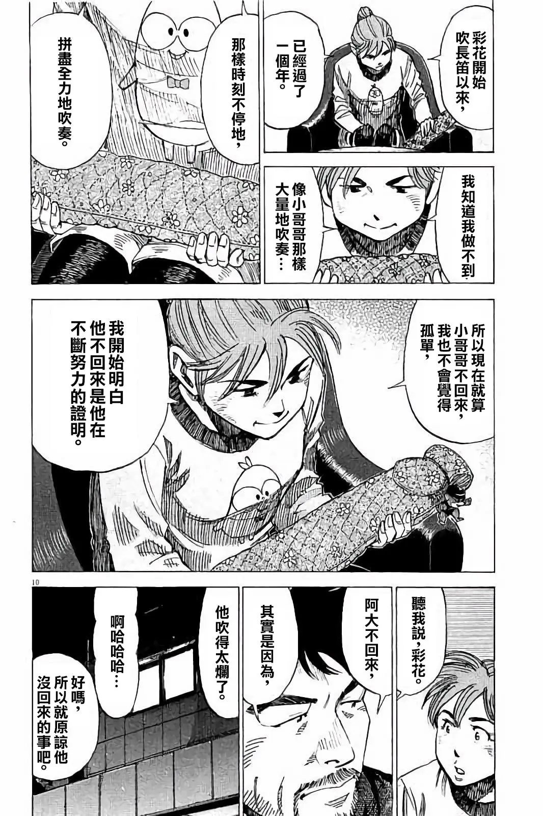 第68话