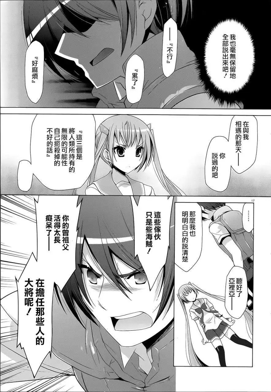 第61回