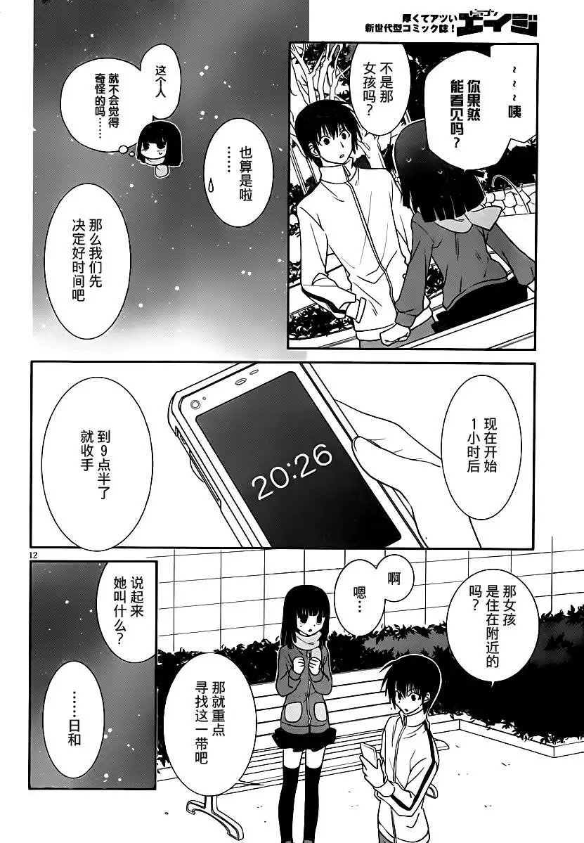 第21回