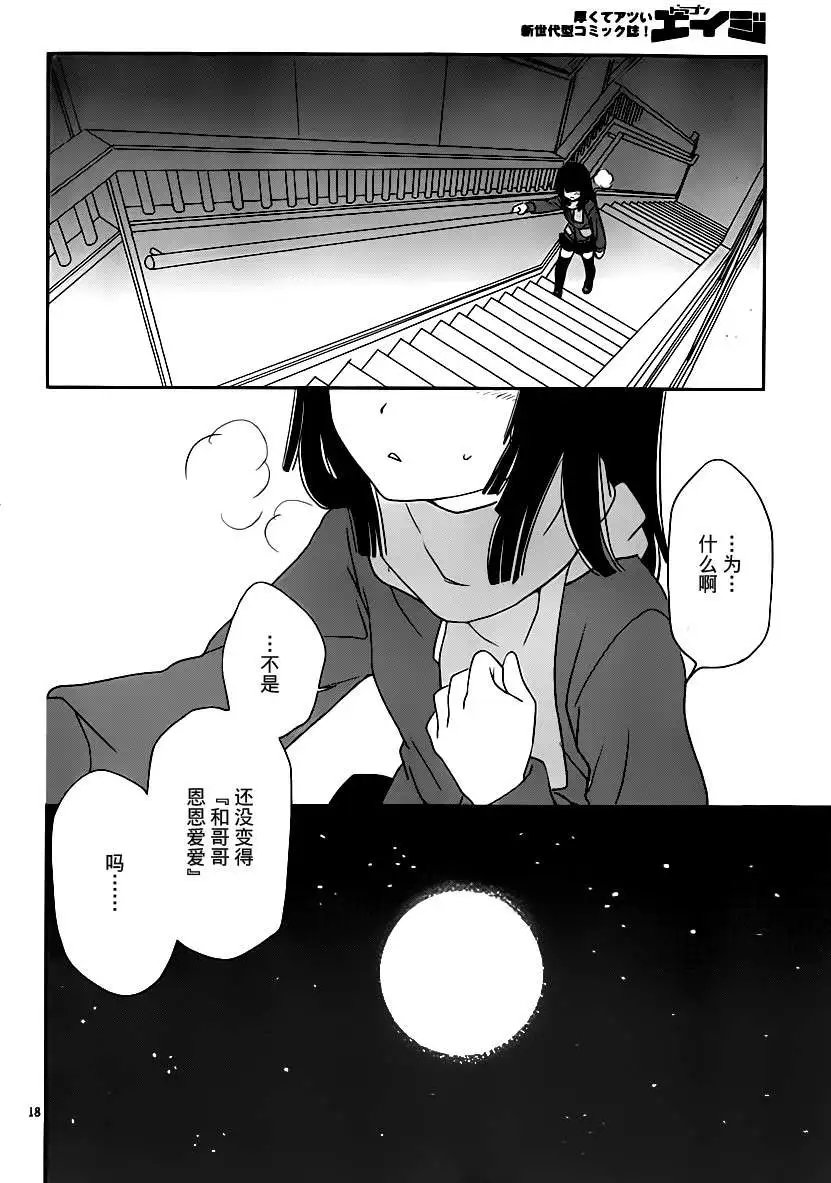 第21回