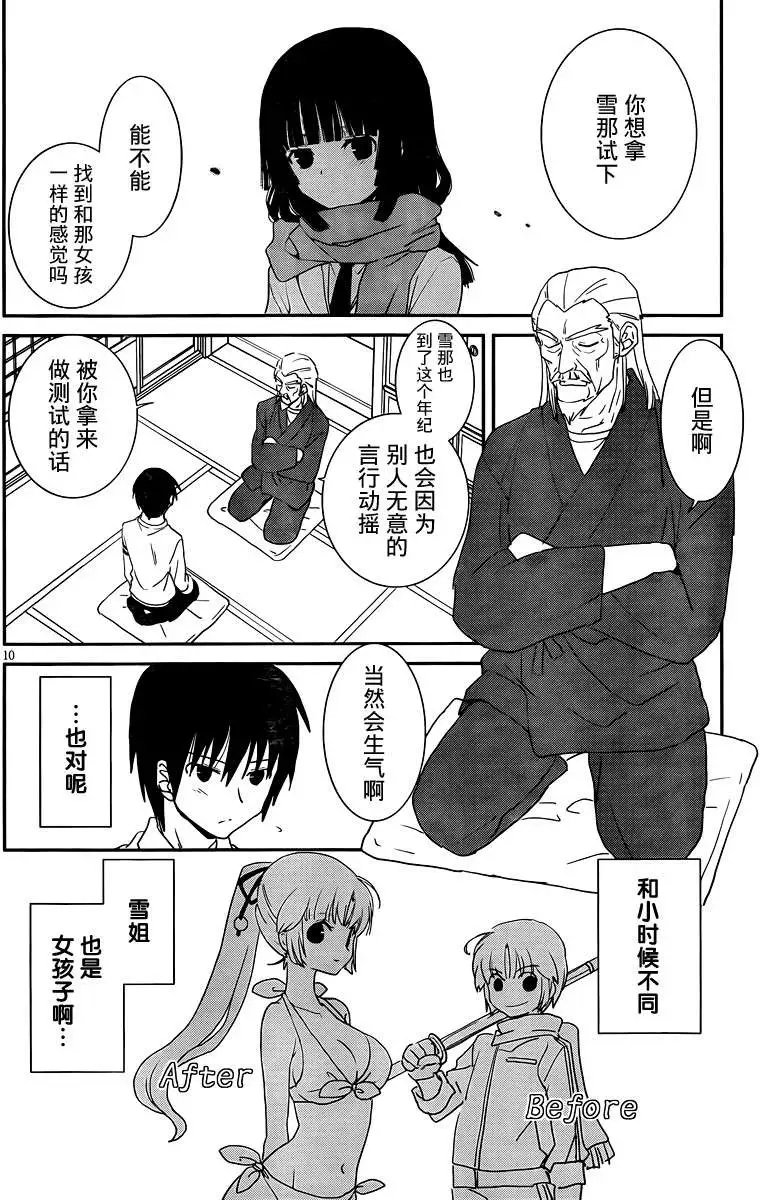 第29回