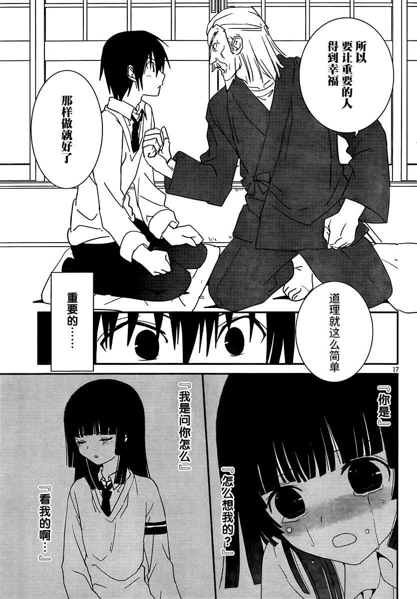 第29回