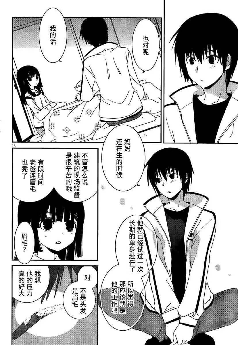 第31回