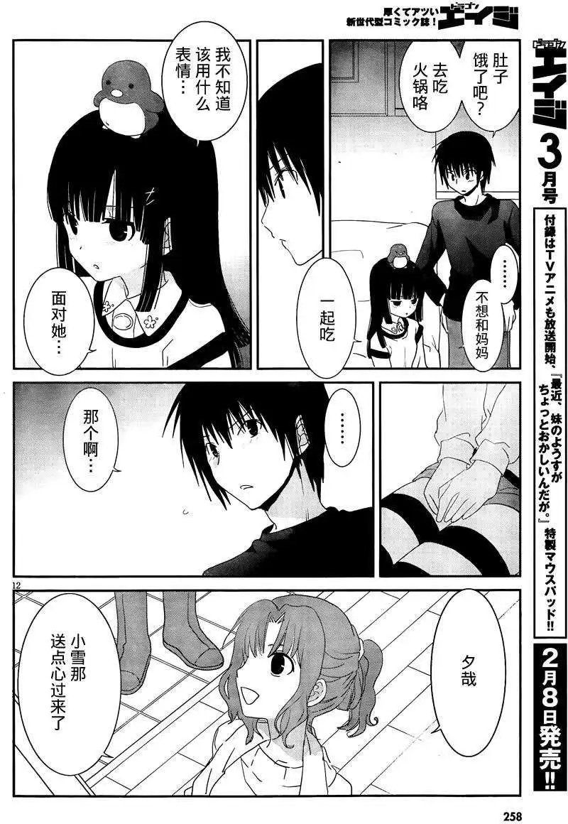 第32回