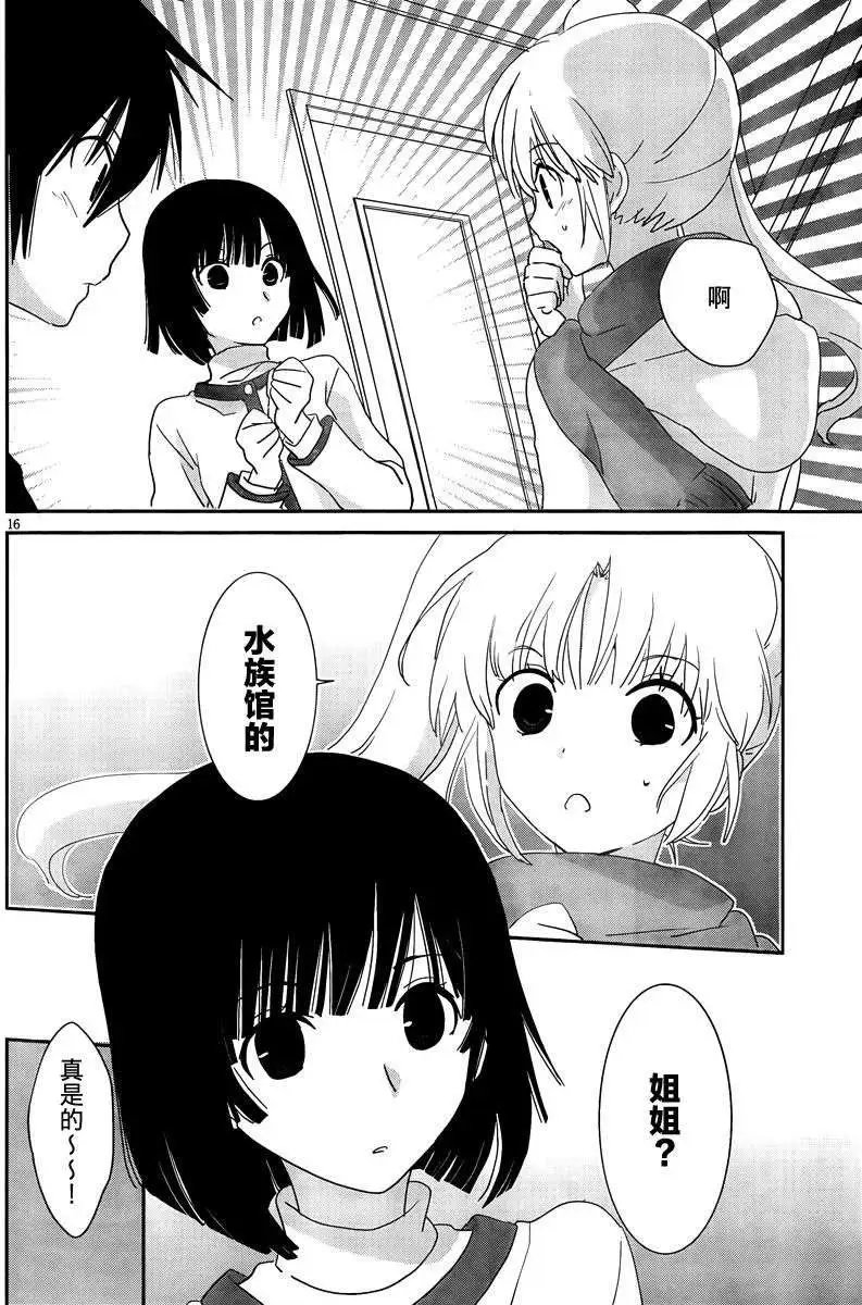 第32回