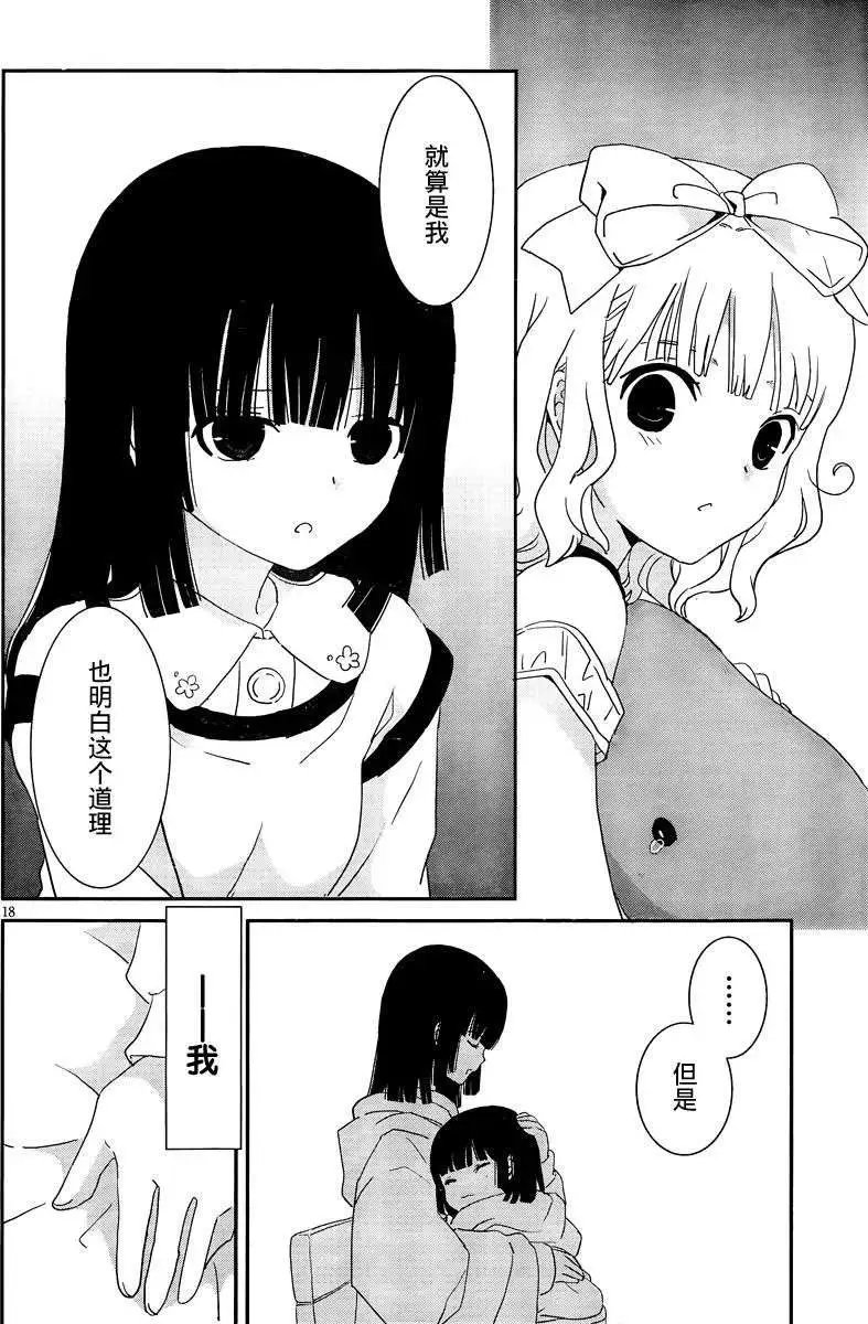 第32回