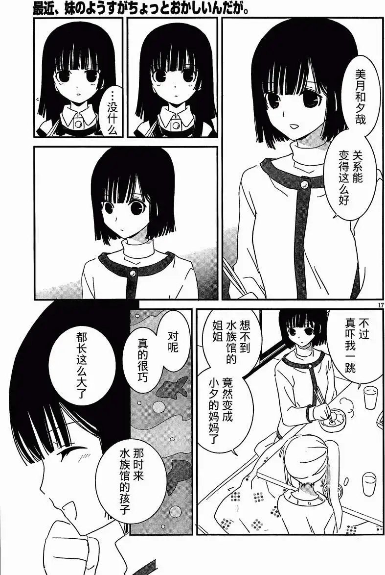 第33回