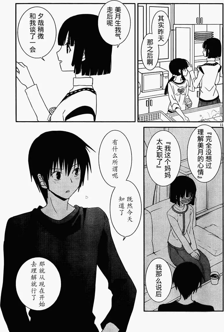 第35回