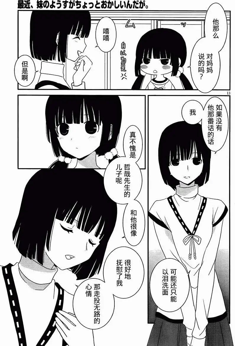 第35回