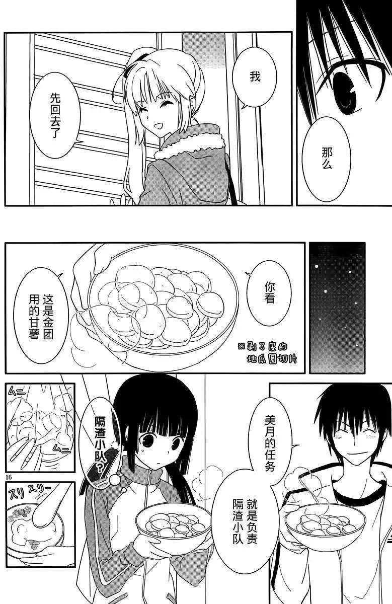 第36回