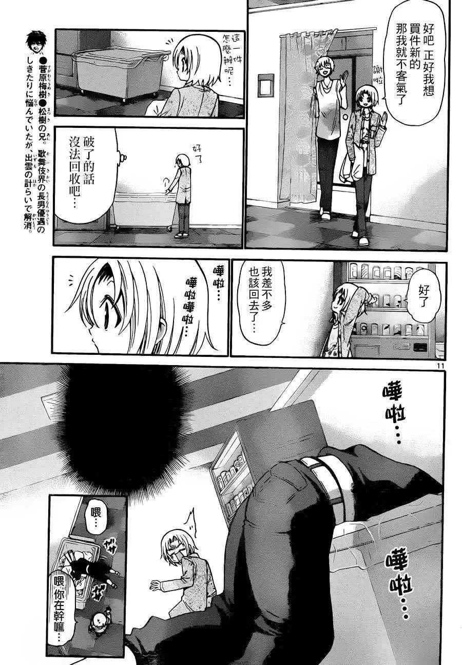 第142回