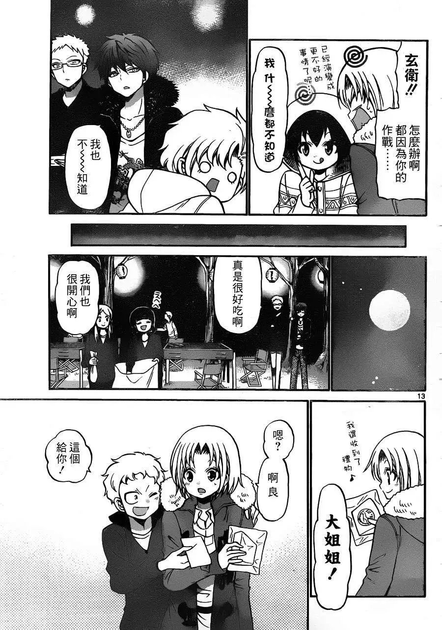 第154回