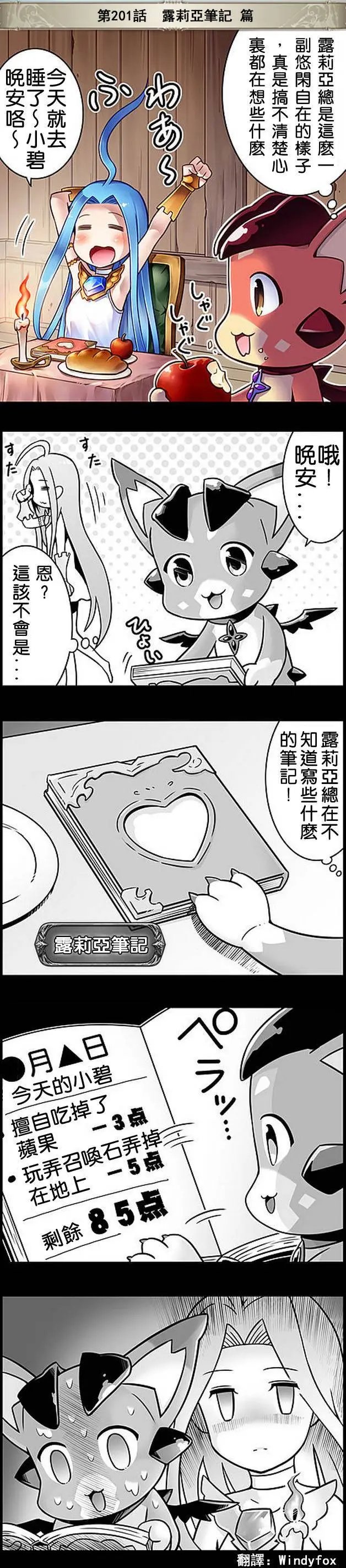 第201回