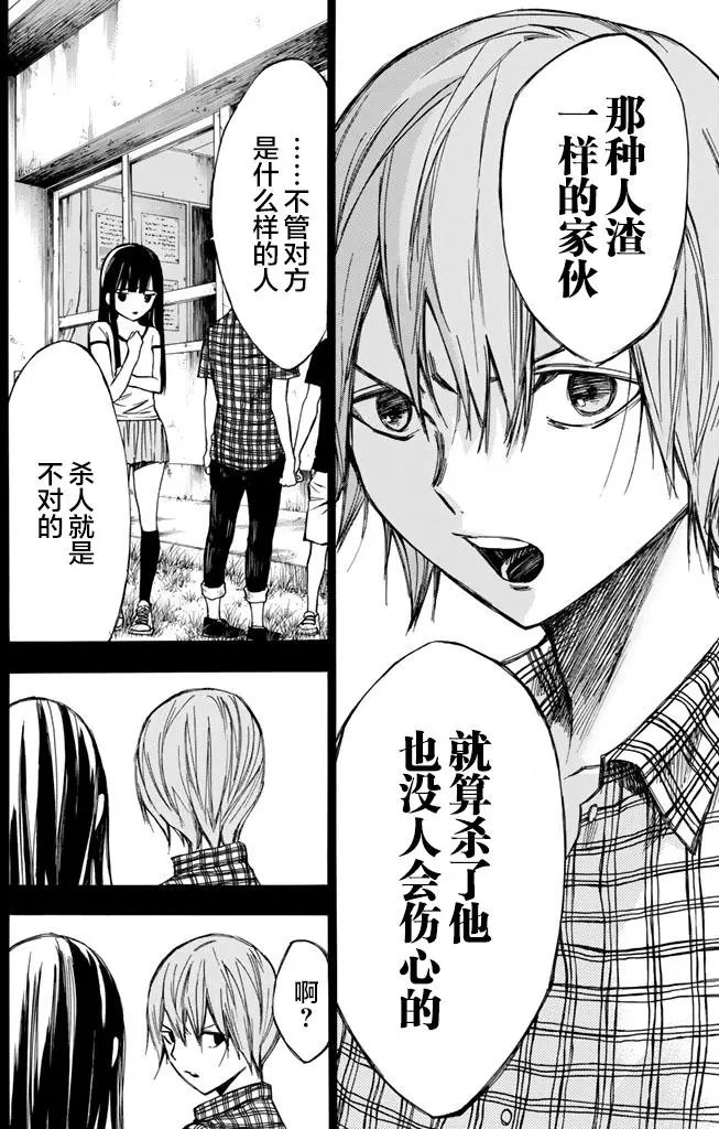 第21回