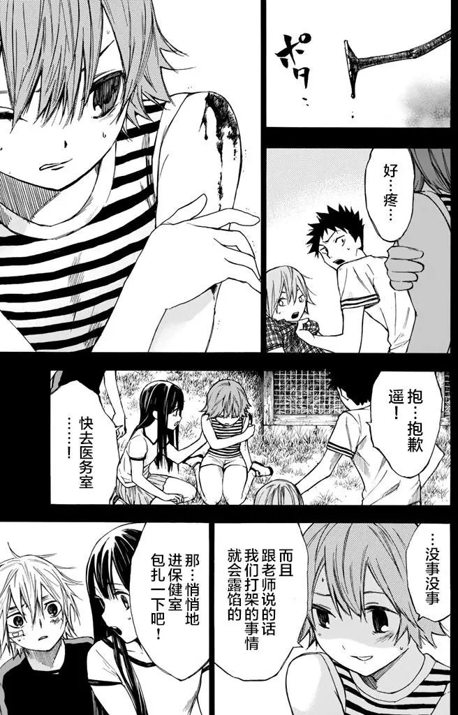 第21回