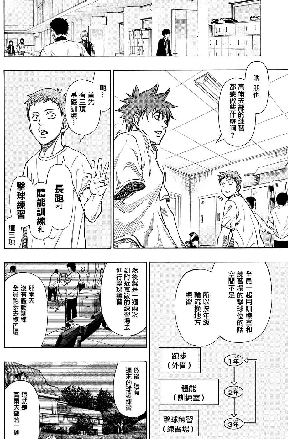 第12回