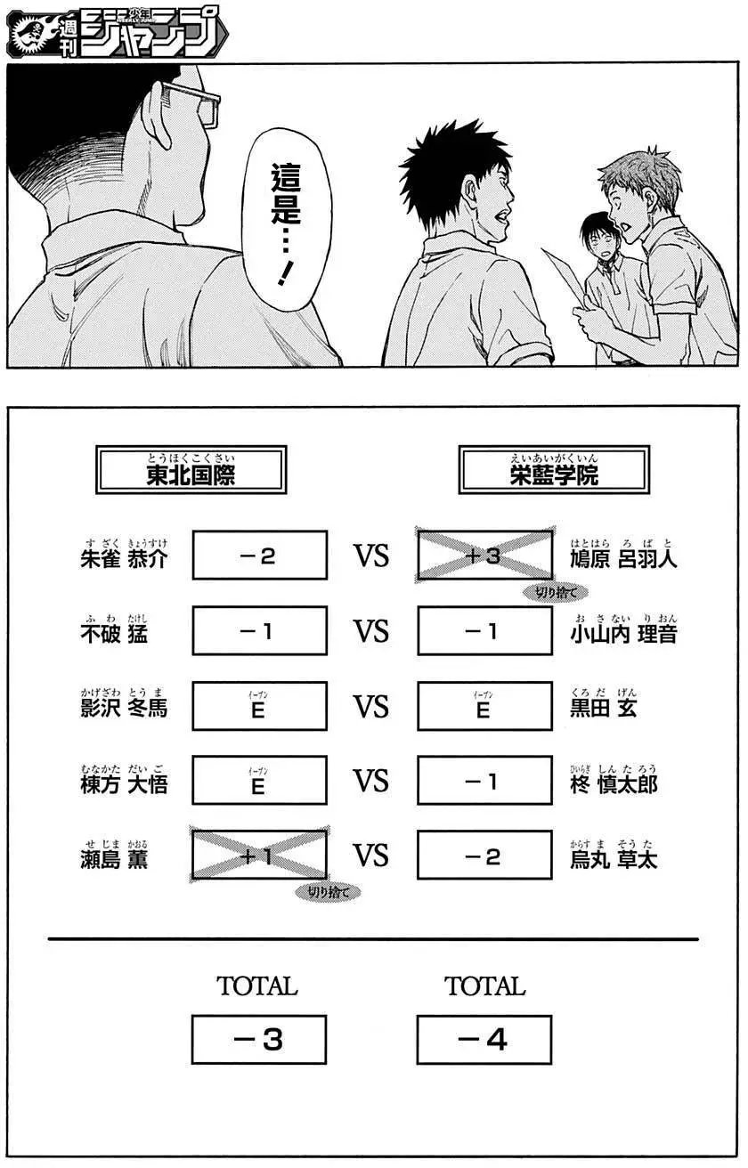 第19回