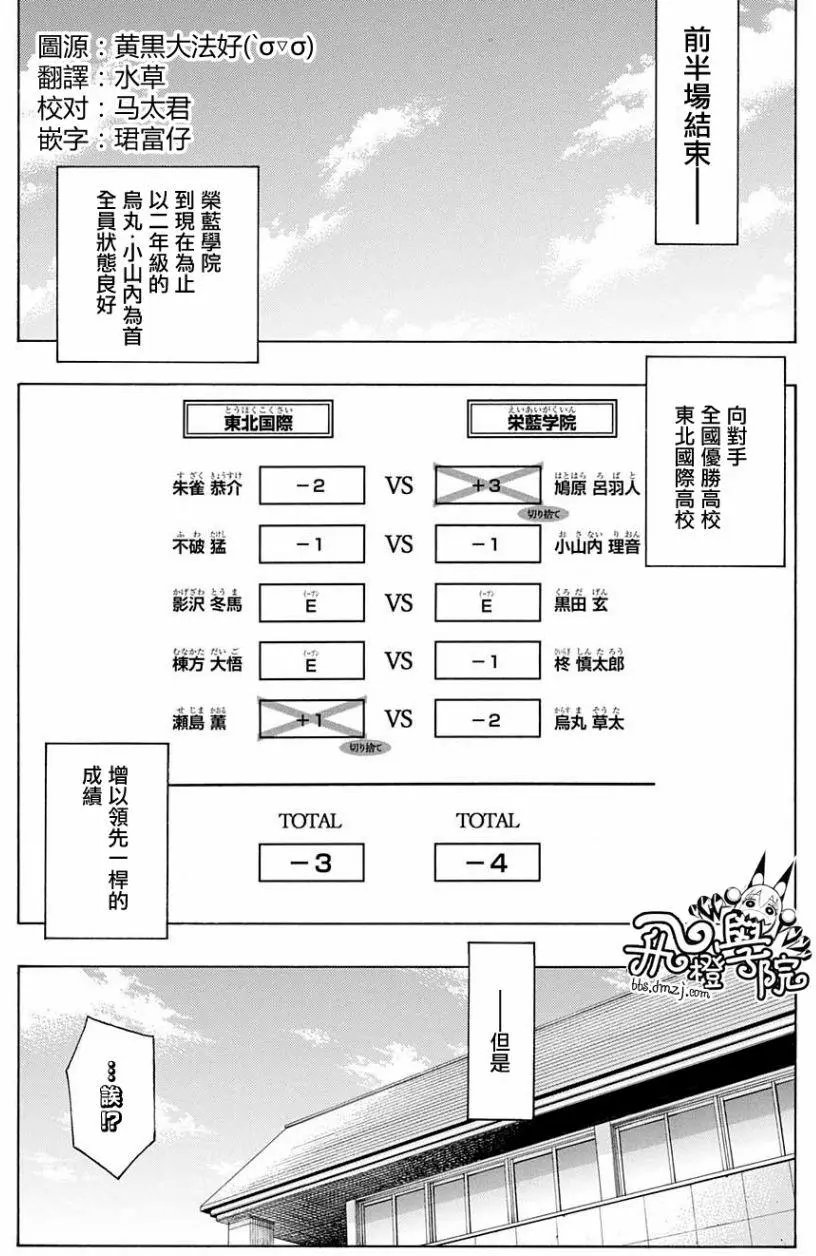 第20回