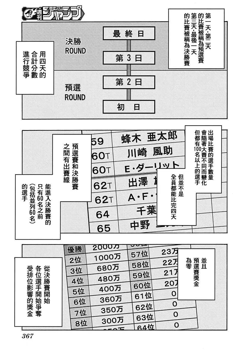 第34回