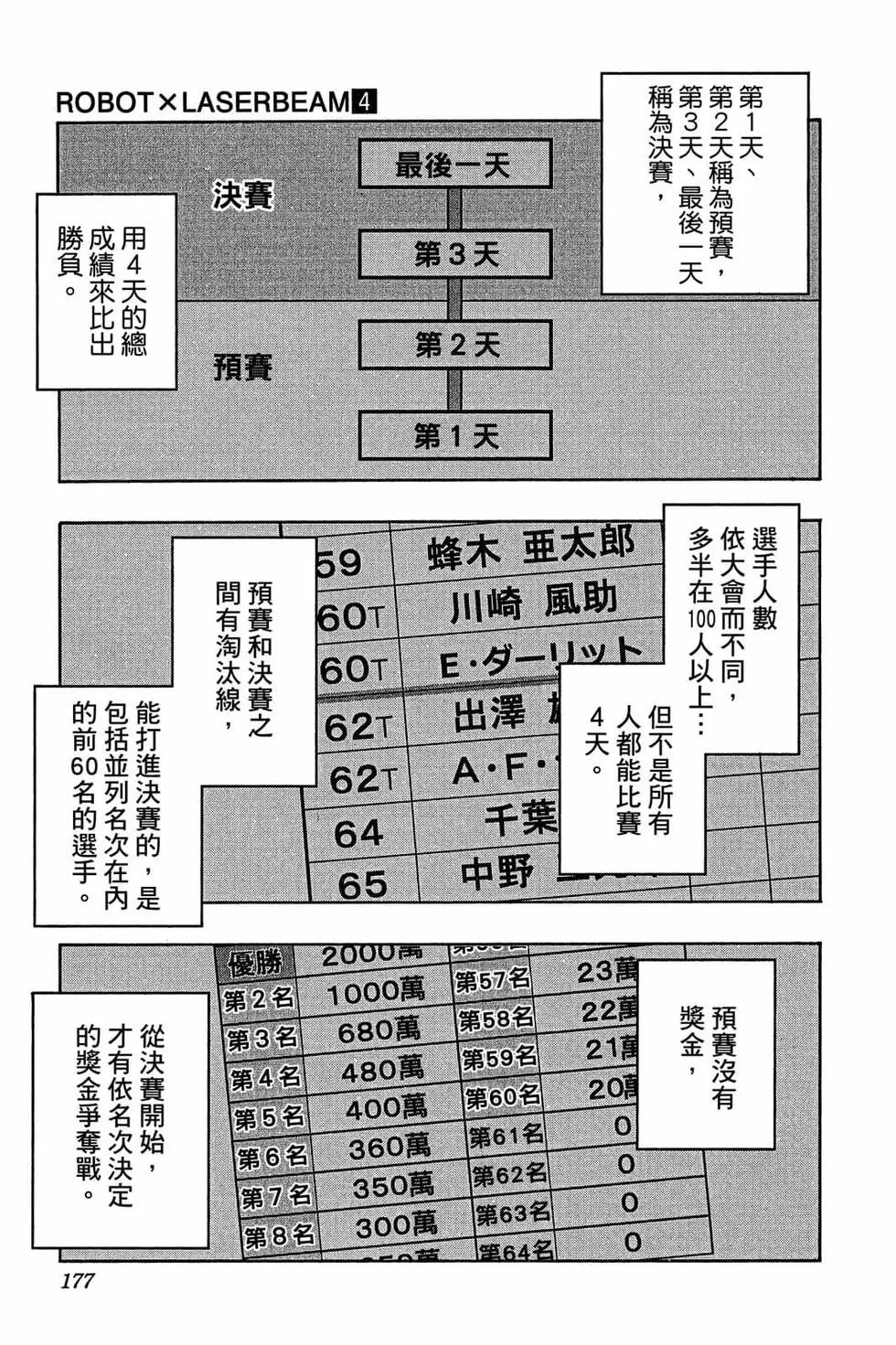 第04卷