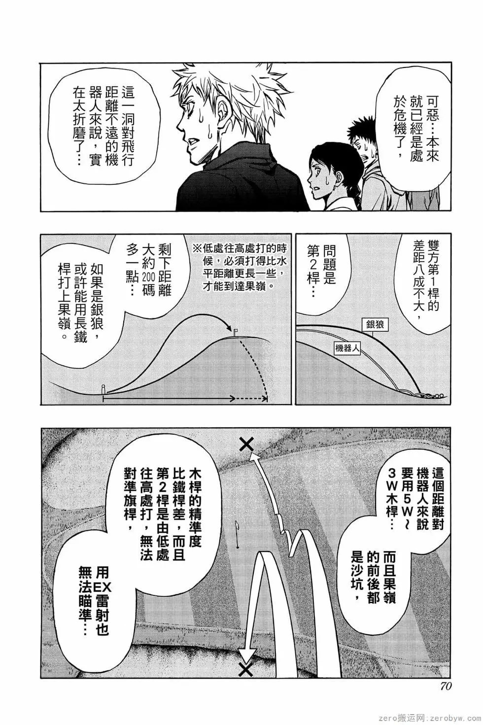 第07卷